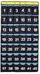 JimysCo NIMES Numbered Organizer Classroom Pocket Chart for Cell Phones Calculators Holders Blue 42 Pockets