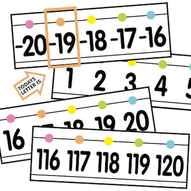 YIXAXKAO 29 Pieces Number Line for Classroom Wall 20 to 120 Number Line Bulletin Board Border Pastel Classroom Decorations Math Posters for Teachers