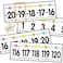 YIXAXKAO 29 Pieces Number Line for Classroom Wall 20 to 120 Number Line Bulletin Board Border Pastel Classroom Decorations Math Posters for Teachers