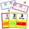 Carson Dellosa Numbers 020 Bulletin Board Set 110378