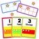 Carson Dellosa Numbers 020 Bulletin Board Set 110378