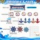 Junkin 73 Pcs Nautical Classroom Jobs Chart Ocean Bulletin Board Border Classroom Decor Mini Nautical Board Border All Hands on Deck Bulletin Borders Teachers Helper Pocket Chart for Back School