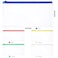 Leinuosen 50 Pcs Clear Zip Envelope Pencil Case Bulk Small Plastic Envelopes Reusable File Bill Document Bag 5 Colors A6 Pencil Bags for Cash Office School Supplies
