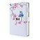 ARRLSDB Creative Password Journal with Lock A5 PU Leather Diary with Combination Lock Password Notebook Locking Journal Diary Style 3