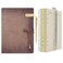 WONDERPOOL Leather Journal A5 Refillable 6 Ring Binder Notebook with Lined Paper and PenWriting Diary for Work Travel and Agenda Plan A5 aMaroonpink