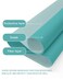 YSAGi NonSlip Leather Desk Pad Waterproof Laptop Computer Desk Keyboard Mat Table Protector Blotter Mat Large Mouse Pad for OfficeWorkHomeDecorGreen Blue 315 x 157
