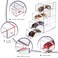 FODIENS Desk Organizer with 8 Drawers 2 Packs Stackable Desktop Storage Box with Removable Drawer Clear Sunglasses Organizer Display Case for Stationery Marker Pens Eyeglasses Office Supply