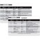 Nurse Nation Cranial Nerve Chart Reference Horizontal Badge Card Excellent Resource for Nurses Nursing Clinicals and RN Students Great Nursing School Supplies