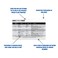 Nurse Nation Cranial Nerve Chart Reference Horizontal Badge Card Excellent Resource for Nurses Nursing Clinicals and RN Students Great Nursing School Supplies