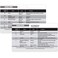 Nurse Nation Cranial Nerve Chart Reference Horizontal Badge Card Excellent Resource for Nurses Nursing Clinicals and RN Students Great Nursing School Supplies