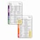 Scrubs and Lab Values Vertical Badge ID Card Pocket Reference Guide