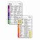 Scrubs and Lab Values Vertical Badge ID Card Pocket Reference Guide