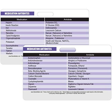 Nurse Nation Medication with Antidotes Reference Horizontal Badge Card Excellent Resource for Nurses Nursing Clinicals and RN Students Great Nursing School Supplies and Accessories