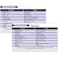 Nurse Nation Medication with Antidotes Reference Horizontal Badge Card Excellent Resource for Nurses Nursing Clinicals and RN Students Great Nursing School Supplies and Accessories