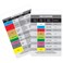 Nurse Nation Order of Blood Draw Vertical Badge Card Resource for Nurses Nursing Clinicals and RN Students Nursing School Supplies and Accessories Made Durable Plastic