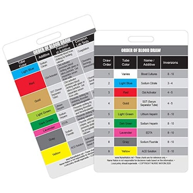 Nurse Nation Order of Blood Draw Vertical Badge Card Resource for Nurses Nursing Clinicals and RN Students Nursing School Supplies and Accessories Made Durable Plastic