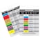 Nurse Nation Order of Blood Draw Vertical Badge Card Resource for Nurses Nursing Clinicals and RN Students Nursing School Supplies and Accessories Made Durable Plastic