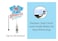 Skaworth Designs Superheroes in Scrubs Badge Reel RN Retractable Holder with Alligator Clip for Hospitals Doctors and Office Staff