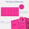 Avery Printable Labels with Sure Feed 2 x 4 Assorted Neon Colors Green Magenta and Yellow Removable Adhesive Laser Inkjet Compatible 120 Blank Labels Total 6481