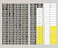 M MeshaKippa Circuit Breaker Box Label 05x15 inch Plugs and Lights Circuit Breaker Waterproof Label StickerLage Size Easy to Read2 Sheet 144pcs