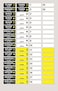 M MeshaKippa Circuit Breaker Box Label 05x15 inch Plugs and Lights Circuit Breaker Waterproof Label StickerLage Size Easy to Read2 Sheet 144pcs