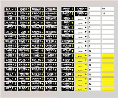 M MeshaKippa Circuit Breaker Box Label 05x15 inch Plugs and Lights Circuit Breaker Waterproof Label StickerLage Size Easy to Read2 Sheet 144pcs