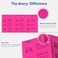 Avery Printable Shipping Labels with Sure Feed 2 x 4 Assorted Neon Colors Magenta Green Yellow Laser Inkjet Compatible 150 Blank Labels Total 5978
