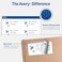 Avery Printable Shipping Labels with Sure Feed 2 x 4 Customizable Stickers White 100 Blank Mailing Labels Great for Mailing Shipping and More 18163