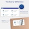 Avery Printable Shipping Labels with Sure Feed 2 x 4 Customizable Stickers White 100 Blank Mailing Labels Great for Mailing Shipping and More 18163