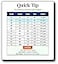 Desktop Publishing White 34 Round Circle Labels 108 Labels Per Sheet for Inkjet Laser Printers 25 Sheets 2700 Labels