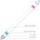 TOMZEGNA Pen Spinning Mod Original Ivan Mod Buster CYL Peem Mod Weighted Spin Trick Pen for Beginner Cotton Candy Blue Pink Grip