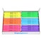 Rarlan Highlighters Chisel Tip Assorted Fluorescent 72 Count Bulk Pack