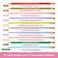 Spakon 20 Pcs Inspirational Pencil Bulk 2 Compliment Pencils with Motivational Saying Cute Fun Back to School Gift for Kids Student TeacherBright ColorCompliment Style