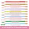 Spakon 20 Pcs Inspirational Pencil Bulk 2 Compliment Pencils with Motivational Saying Cute Fun Back to School Gift for Kids Student TeacherBright ColorCompliment Style