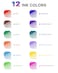 Four Candies 12Pack 05mm Quick Dry Retractable Gel Pen Set Cute Transparent Fine Point Multicolor Note Taking Aesthetic lnk Pens Comfort Grip 12 Ink Colors Drawing Writing School Office Home