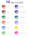 Four Candies 12Pack 05mm Quick Dry Retractable Gel Pen Set Cute Transparent Fine Point Multicolor Note Taking Aesthetic lnk Pens Comfort Grip 12 Ink Colors Drawing Writing School Office Home