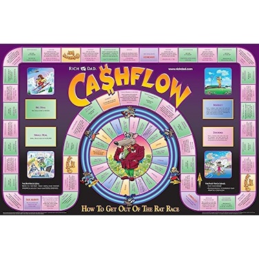 CASHFLOW RIch Dad CashFlow 101 Board Games by Robert Kiyosaki 26 Players