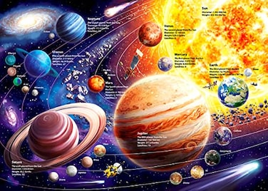 OSBOO Solar System Space Kids Jigsaw Puzzles 100 Piece Science Educational Toys for Ages 48 Boys Girls 8 Planets