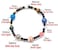 Fesciory Women Solar System Bracelet Universe Galaxy The Eight Planets Guardian Star Natural Stone Beads Bracelet Bangle For MenLava StoneStretch