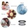 MengPa Mens Beaded Bracelets Couples Matching Bracelet Set Matte Beads for Women Stone Jewelry Labradorite US3691U
