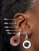 Subiceto Hypoallergenic G23 Implant Grade Titanium Screw Back Earrings 20G Pure Titanium Post for Sensitive Ears Cubic Zirconia Mens Earrings Studs for Women Men Rainbow Black 7mm