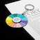 FunBoat What To Eat Wheel Spinning Keychain Cute Mood Key Chains Aesthetic Charm Gift for Women Men