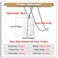 Xusamss Hip Hop Titanium Steel Blade Model Dog Tag Pendant Razor Necklace24 Chain