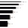 iuviwey Choker Set 6 PCS Necklace Gothic Choker Velvet Gothic Classical CollarsBlackClaret Red