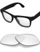 BLAZERBUCK Antisalt Replacement Lenses Compatible with RayBan Meta Wayfarer RW4006 50mm High Definition Clear