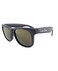 RuffleButts Kids Sunglasses ImpactResistant Polycarbonate Lenses with 100 UVAUVB Protection and Flexible BPAFree Frames Navy 510 Years