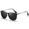 CHBP Polarized Sunglasses for Women Men Trendy 2026 Vintage Classic Retro Round Mirrored Lens Designer Style