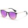 CHBP Polarized Sunglasses for Women Men Trendy 2026 Vintage Classic Retro Round Mirrored Lens Designer Style
