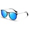 CHBP Polarized Sunglasses for Women Men Trendy 2026 Vintage Classic Retro Round Mirrored Lens Designer Style