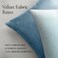 MIULEE Velvet Throw Pillow Covers 20x20 Inch Pack of 2 Light Blue Soft Solid Decorative Pillow Covers Cushion Cases Modern Luxury Home Decor for Spring Couch Sofa Bedroom Livingroom